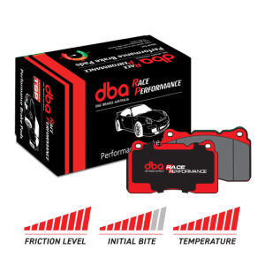 Klocki hamulcowe Race Performance DB15147RP